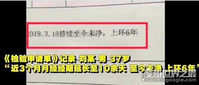 检查验血一男子验出月经推迟10天，上环6年(实在太荒唐)