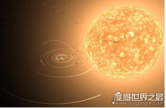 宇宙中最大的星球，盾牌座UY是太阳的1697倍(是地球的2亿亿倍)