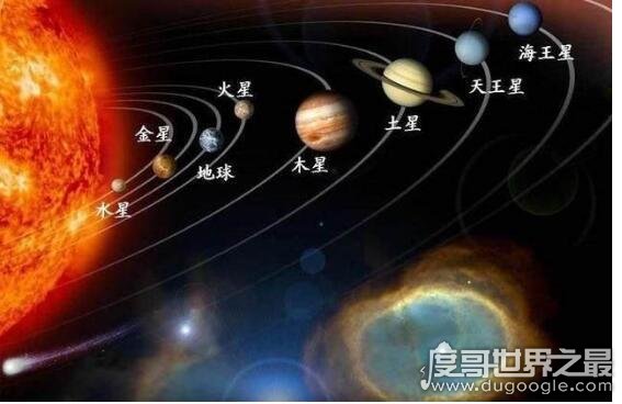 五星出东方利中国，2040年将会出现五星汇聚奇景(中国即将大兴)