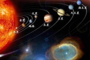 五星出东方利中国，2040年将会出现五星汇聚奇景(中国即将大兴)