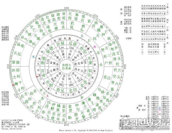 章莹颖的面相大凶，算命大师说它生辰八字犯煞(命短而悲惨)