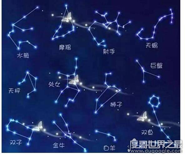 蛇夫座是什么星座，是赤道带的一个星座(在1916年首次被发现)