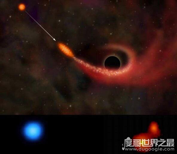 霍金悖论的自我否定，黑洞或是平行宇宙的出入口