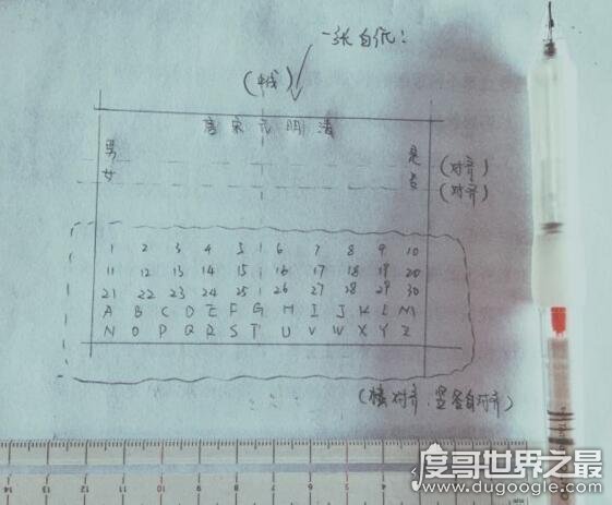 详细步骤教你笔仙怎么玩，其实并没有电影中的那么恐怖