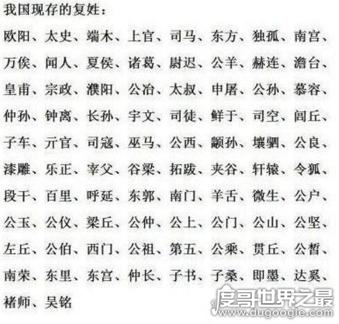 中国百家姓中的复姓有哪些，共计85个(最长复姓长达17个字)