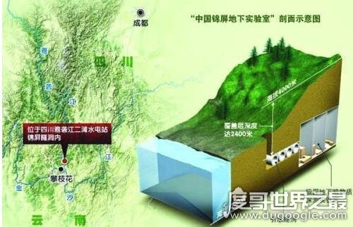 中国建世界最深地下实验室，深度达2400米(为了寻找暗物质)