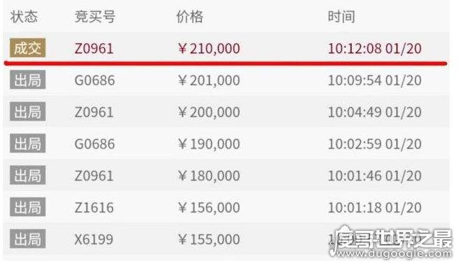 山东土豪21万拍手机号，尾号5个8(中国最贵手机号2800万)