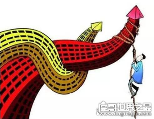 2019中国房价即将暴跌，一二线城市不可能暴跌(除非金融风暴)