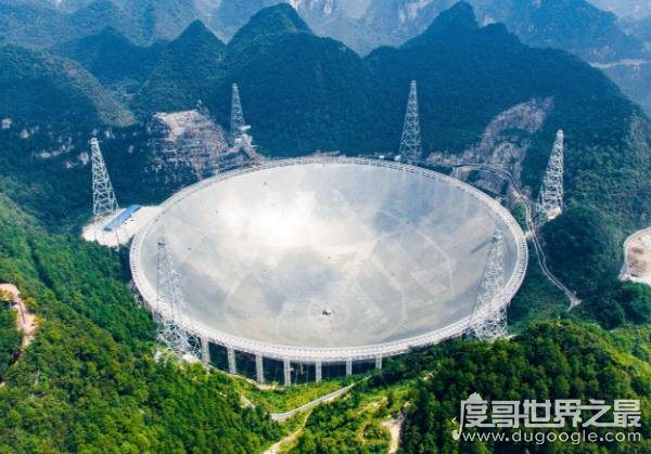 中国天眼发现外星人信号，专家表示外星人可能已经出现