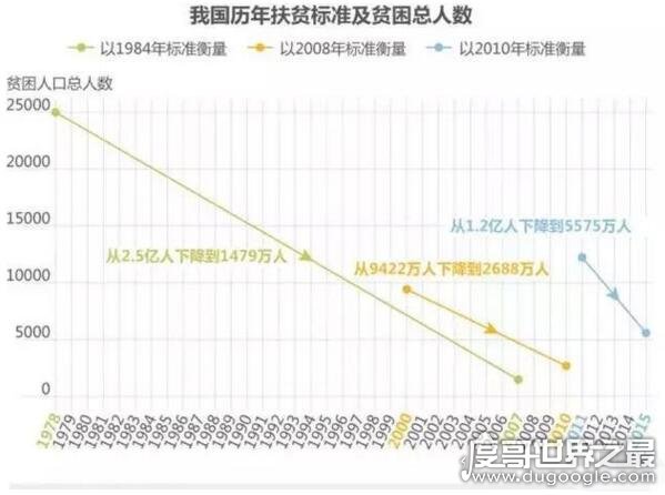 世界上最富有的人，外国人眼中国人最有钱(纯属假象)