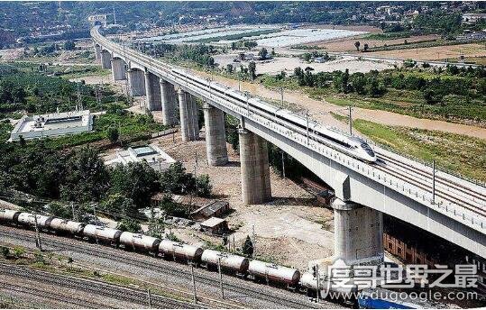中国最重要的铁路干线，陇海铁路连接中国东中西各大城市