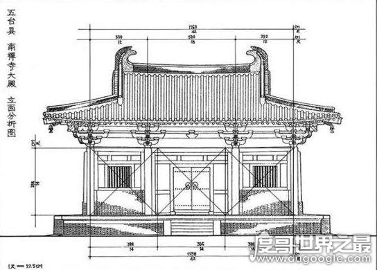 中国现存最早的木结构建筑，南禅寺大殿屹立千年不倒