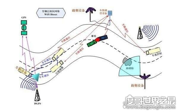 浙江打造中国首条超级公路，全长161公里双向六车道2022年通车