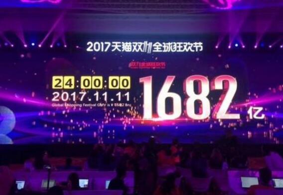 2017天猫双十一交易额，定格1682亿(往年双十一成交额盘点)