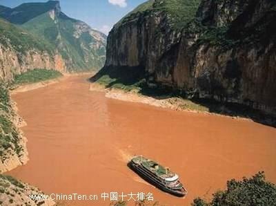 中国十大江河排名，长江各项数据都是第一
