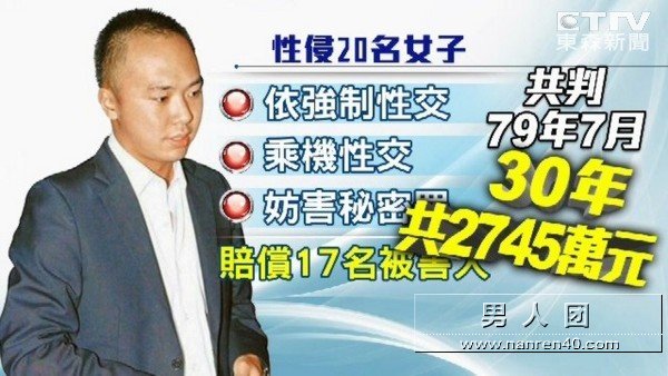 李宗瑞性侵判79年7月，合并执行30年