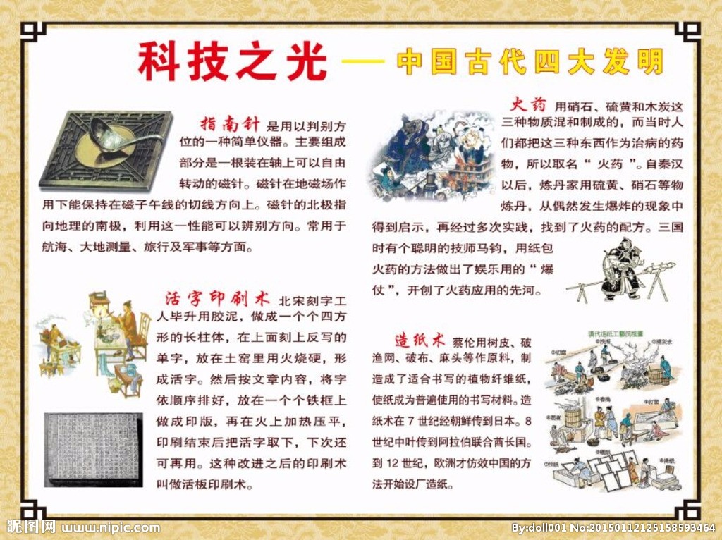 中国“四大发明”是蒋介石策划的？