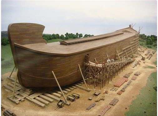 诺亚方舟在哪里被发现?建筑方舟的目的是什么