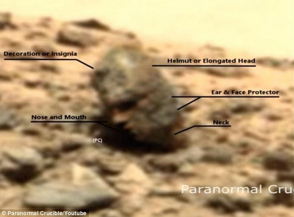 火星有外得人吗?火星石头头像疑似外星人
