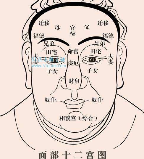 如何避免见到鬼呢?教你十招可以避免看到鬼