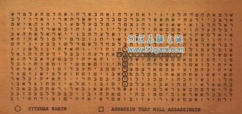 圣经密码起源是什么?圣经密码真的能预言吗?