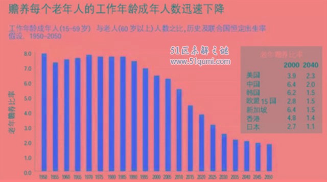 一张恐怖的全家福是怎么回事?一张恐怖的全家福暴露危机？