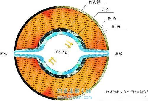 世界十大危言耸听的理论 布什是外星种族?