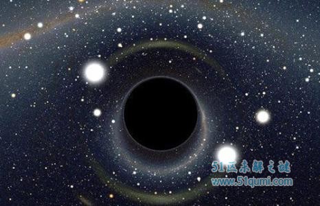 原生黑洞是什么?原生黑洞有外星人存在?