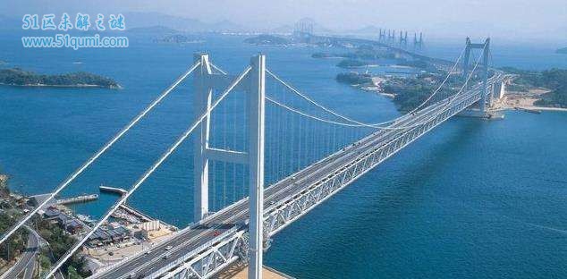 丹昆特大桥长164.851公里成世界第一长桥 中国最长的桥有哪些?