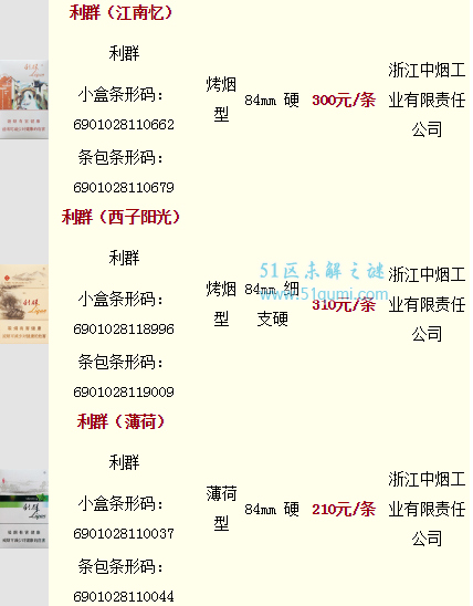 利群香烟如何辨别真假?2017利群香烟价格表图