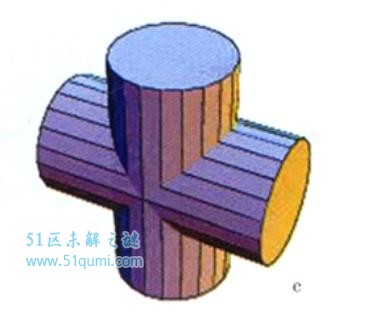 牟合方盖的发现及历史意义 计算体积的方法是什么?