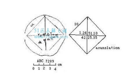 世界七大数学难题 谁能解开给一百万美元奖励