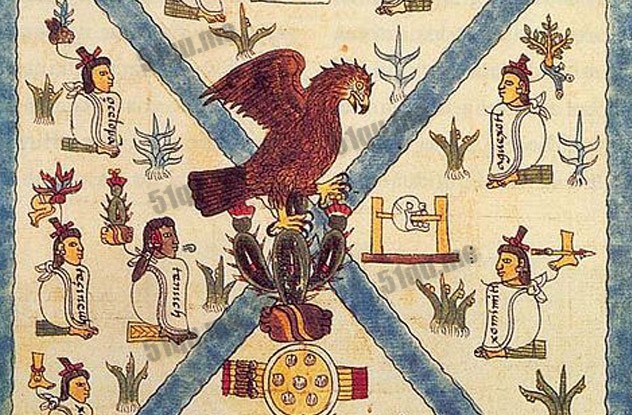 《门多萨药典》（Codex Mendoza）