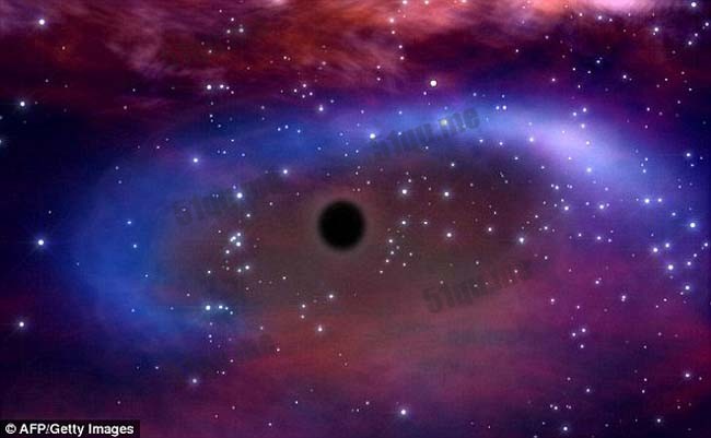 黑洞(Black Hole)