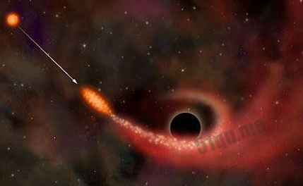 人类发现的黑洞以及黑洞照片图像 关于黑洞你了解多少