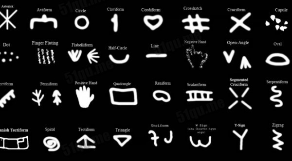 古欧洲洞穴出现32个特殊符号