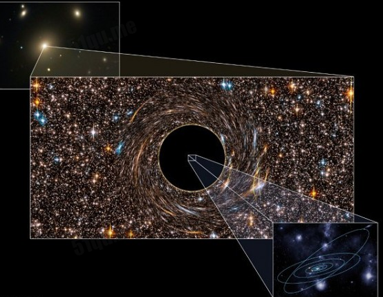 人类将首次对黑洞的事件视界进行拍摄