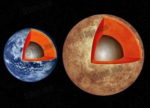 类地行星都拥有跟地球一样的三层结构