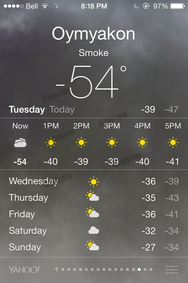 奥伊米亚康(OYMYAKON)