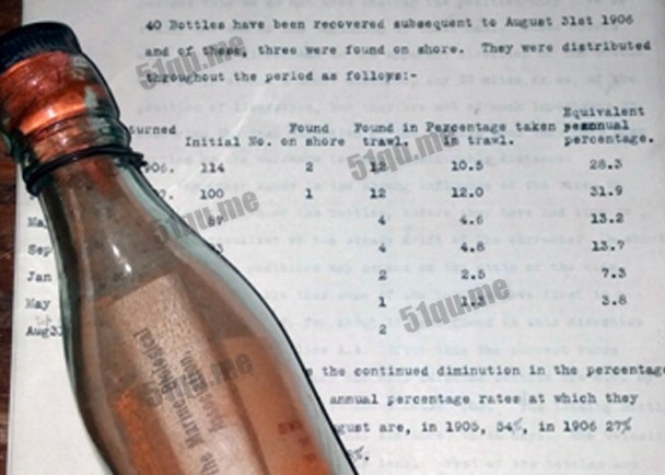 吉尼斯世界纪录认证最古老的漂流瓶